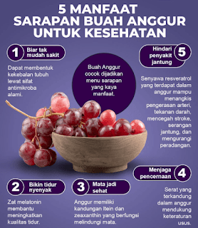 10 manfaat buah anggur Yang Jarang Diketahui Orang