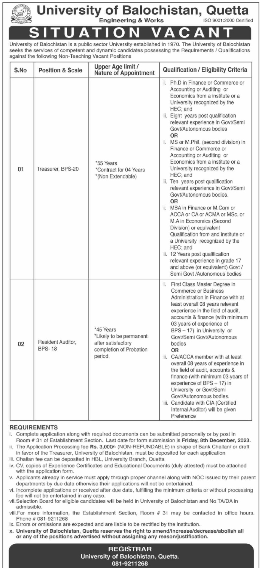 University of Balochistan UOB Jobs 2023