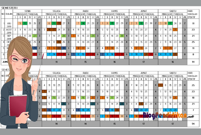 Begini Langkah-langkah Analisis Kalender Pendidikan, Alokasi Waktu, Program Tahunan, Semester dan Pekan Efektif