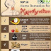  Home Remedies for Hypothyroidism