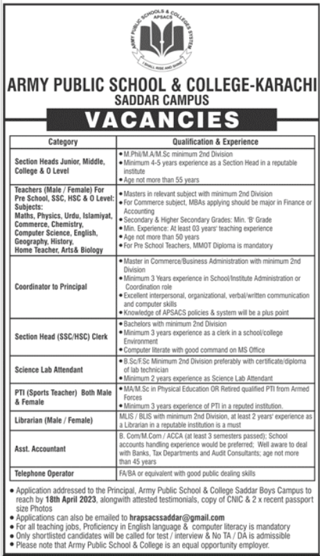 Army Public School & College Karachi Jobs 2023