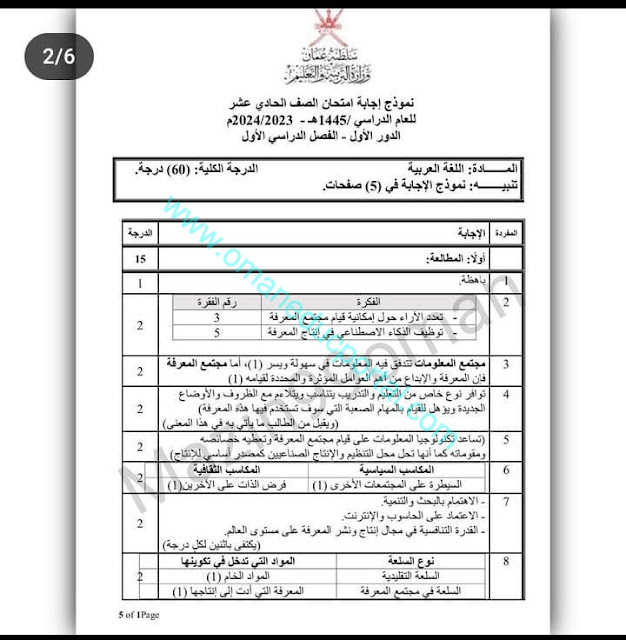 نموذج اجابة امتحان اللغة العربية للصف الحادي عشر الفصل الاول الدور الاول 2023-2024