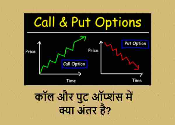 कॉल और पुट ऑप्शंस (Call and Put Options difference) में क्या अंतर है?