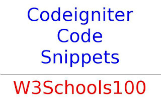 codeigniter send email using html template
