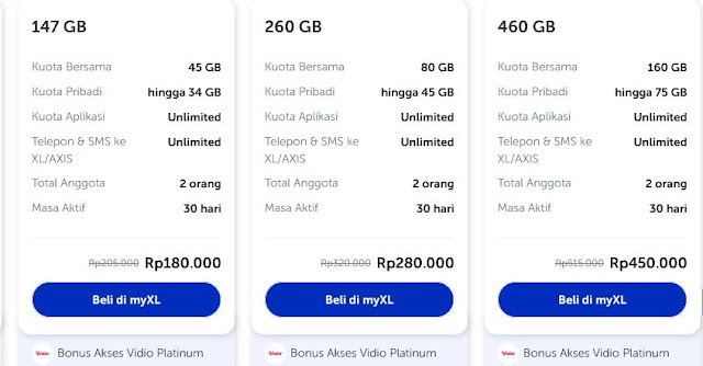 Paket XL murah Unlimited Sebulan