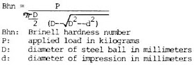 Brinell hardness formula