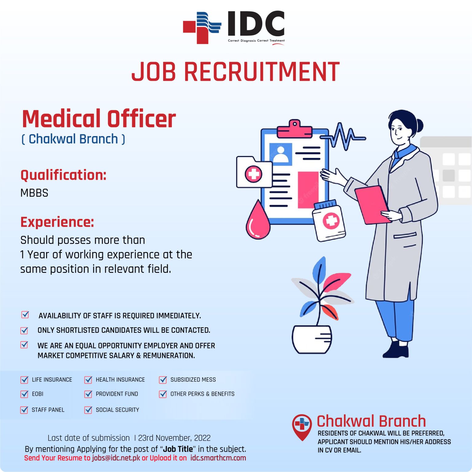 Islamabad Diagnostic Centre IDC Pvt Ltd Announced Jobs For Medical Officer in CHAKWAL Branch