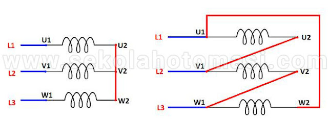 Pemrograman PLC Star Delta Pada Motor Listrik 3 Fasa