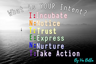 What is YOUR Intent?, book review, via bella, living with intent, deepak chopra, maillika chopra, harmony books, meditation, self help, blogging for books