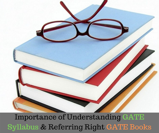 Importance of GATE Syllabus and GATE Books