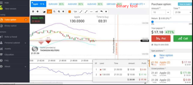 how to profit consistently in binary option