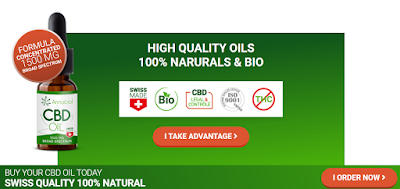 Annabiol CBD