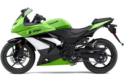 Kawasaki Ninja 250R