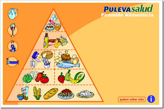 http://www.pulevasalud.com/ps/Zips/6749/piramide.swf