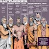 Who Are The Saptarishis? - The Seven Sages of Indian History