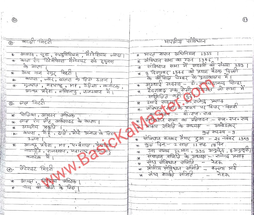 पर्यावरण- सामाजिक अध्ययन Notes- 10