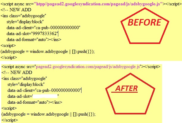 7 Modifications Allowed For Google Adsense Code Modifying Adsense Code Ransbiz