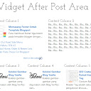 Cara Menambahkan 2 Kolom Dan 3 Kolom Widget Blogspot