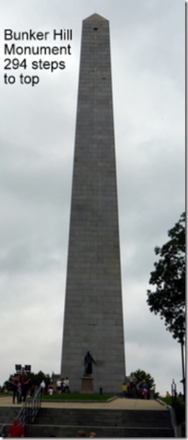 Bunker Hill Monument