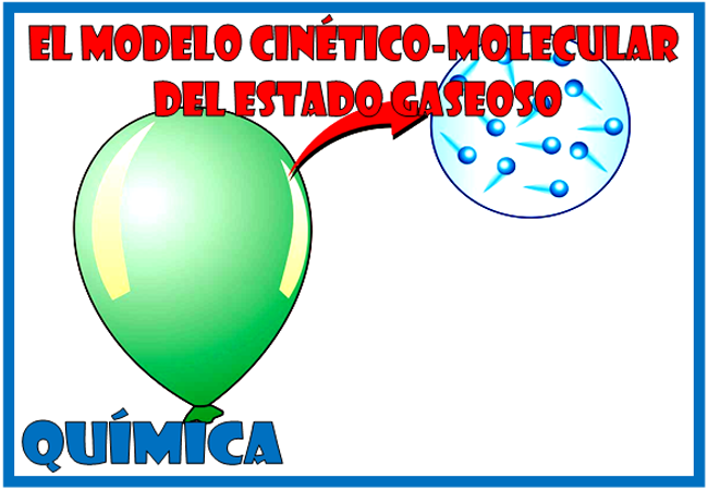 El modelo cinético-molecular del estado gaseoso [Química] ~ Optifutura