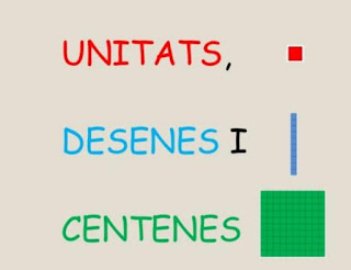 http://es.slideshare.net/MonicaRoigeSedo/unitatsdesenes-i-centenes