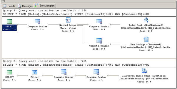 Demystifying SQL Server: SQL Server Parameter Sniffing