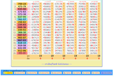 Thailand Lottery 1234 3up Pair totals 1-6-2022