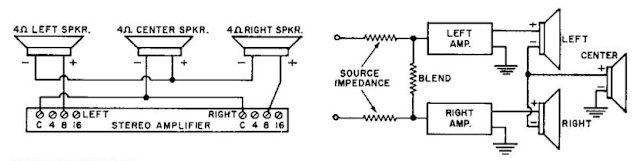 Derived Center-Channel Stereo System Circuit Digram