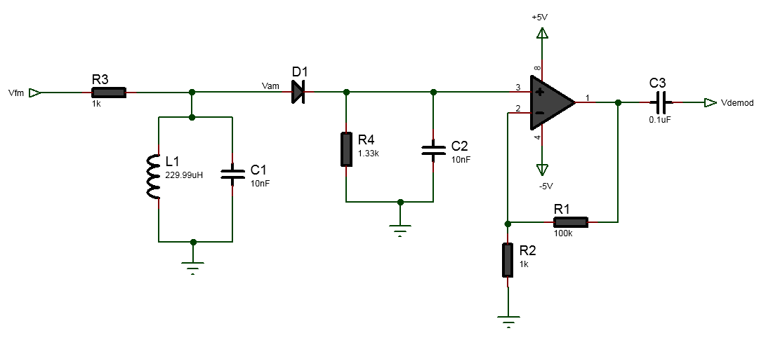 Slope detector with amplifier circuit design