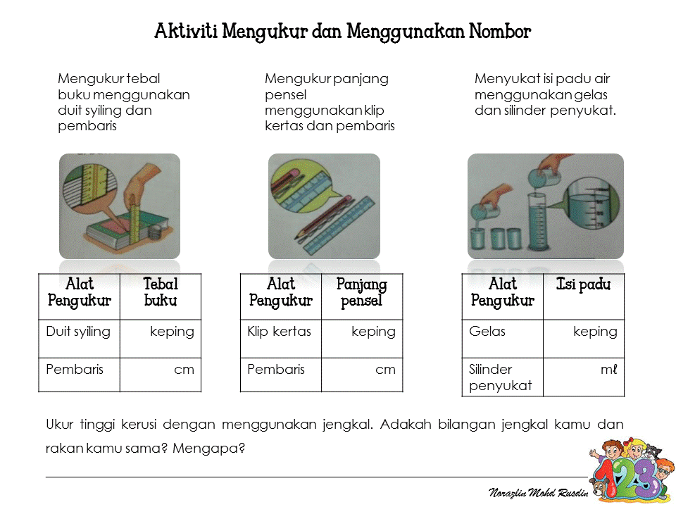 Dunia Sains dan Teknologi (Belajar dengan Ceria 