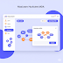The Secret Sauce of Sticky Learning: How the MDA Framework Transforms Microlearning into a Game