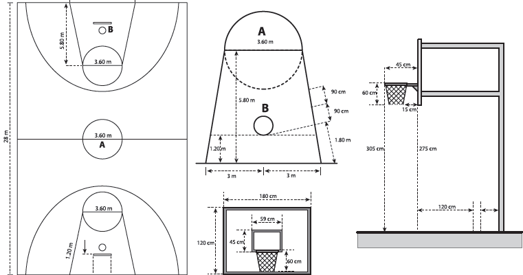 Download 820 Koleksi Gambar Garis Lapangan Basket  HD