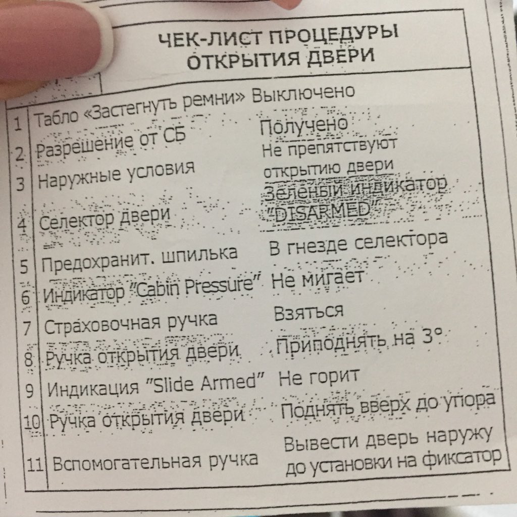 Чек листу договору