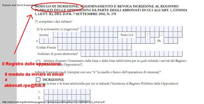 registro delle opposizioni