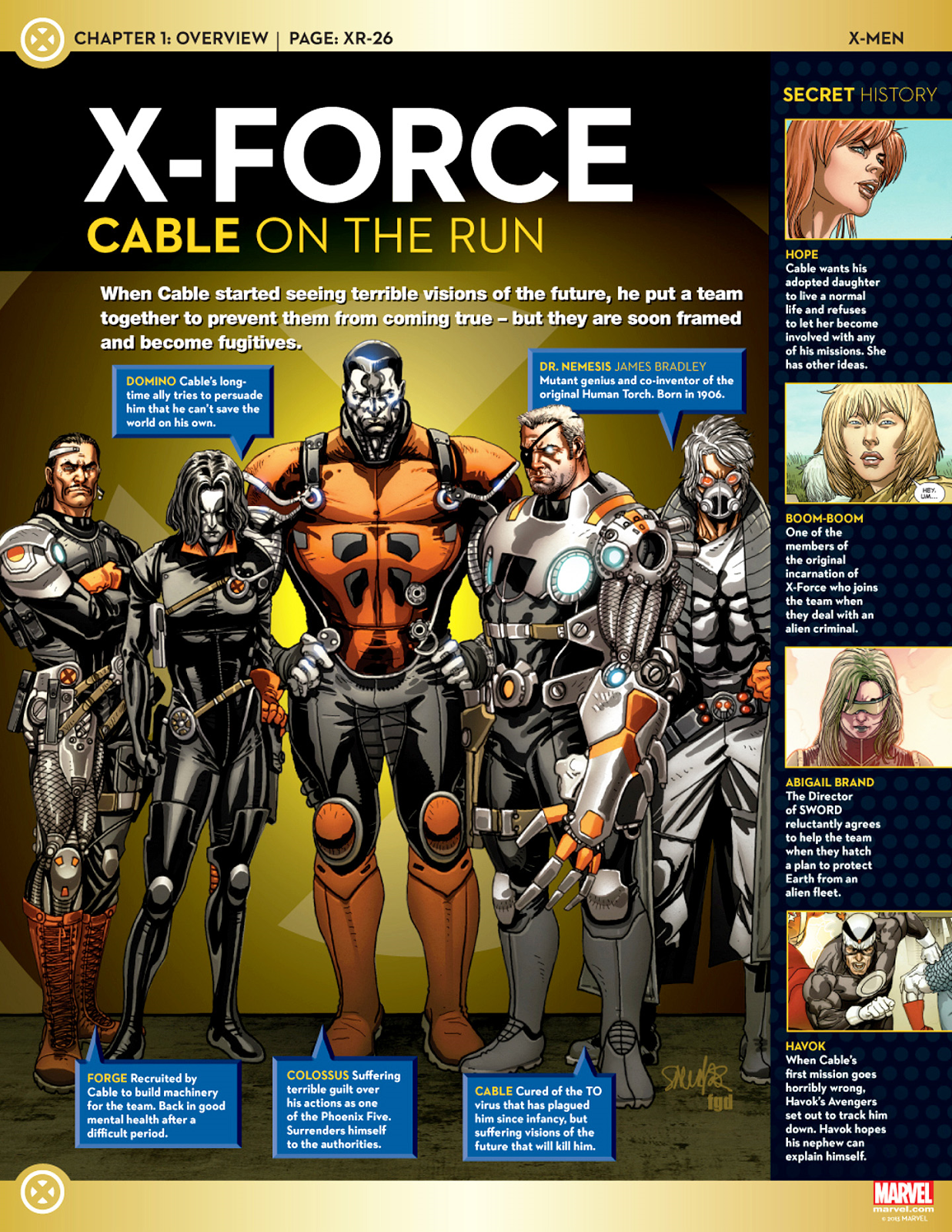 Uncanny X Men All New Marvel Now X Force 14 Present