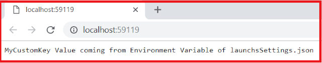 The value coming From the Environment Variable