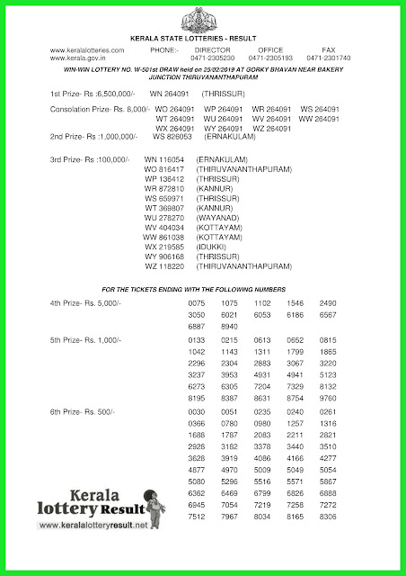 KERALA-LOTTERY-RESULTS-TODAY-25-02-2019-Win-Win-W-501  01