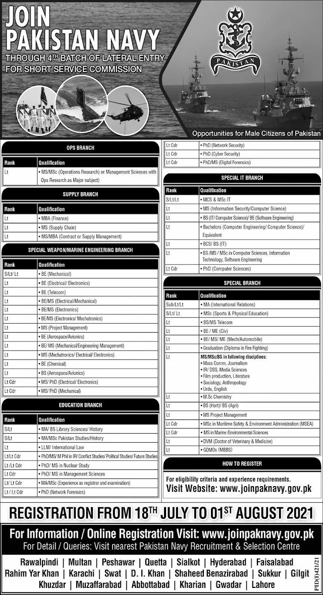 Join Pakistan Navy Through 4th Batch of Lateral Entry For Short Service Commission Details