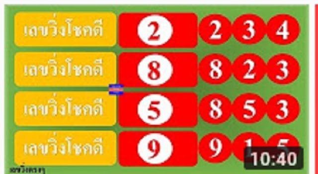 มาแล้ว!! เลขเด็ด ตารางวิ่งบน 3ตัวตรงๆ งวดวันที่ 2 มีนาคม 2561