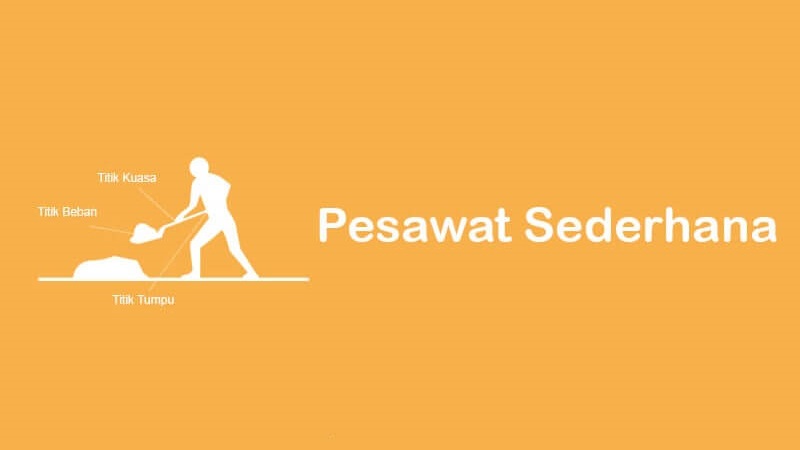 4 jenis pesawat sederhana dalam kehidupan sehari-hari