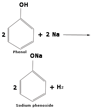 Reaction-with-Metal-phenol-with-Na-forming-sodium-phenoxide