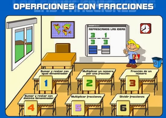 http://www.accedetic.es/fracciones/fracciones/index