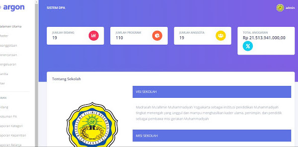 Sourcode Aplikasi Pelaksana Dokumen Anggaran Berbasis Web