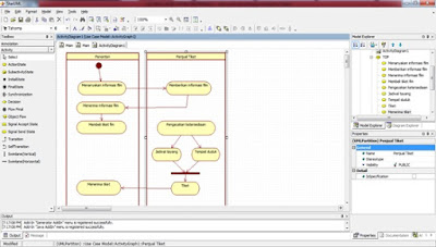 StarUML : Belajar Menggunakan Diagram Aktivitas