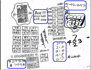 Thai Lottery 4pc Last Paper Tips For 01.02.2019