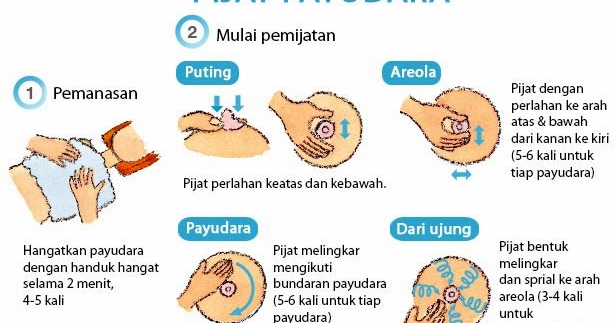 Cara Membesarkan Payudara Setelah Menyusui