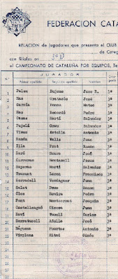 Jugadores del Club d’Escacs Granollers participantes en el Campeonato Catalunya por equipos 3ª categoría de 1963