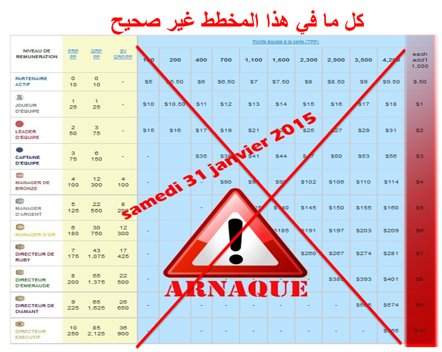 رسالة احتيال اخرى تدافع عن كلوب شوب