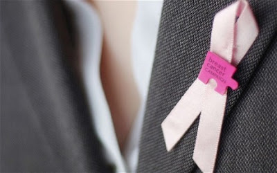 Breast Cancer Awareness Month UK