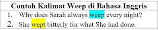 Weep, Wept, Wept Contoh Kalimat, Penggunaan dan Perbedaannya